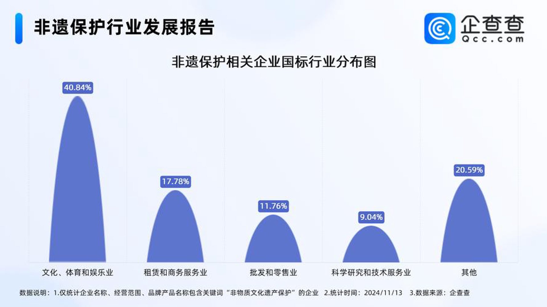 中欧和谐文化
